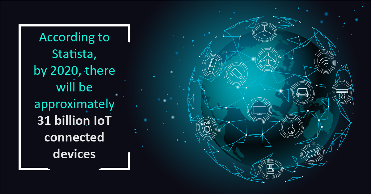 IoT Security Future 