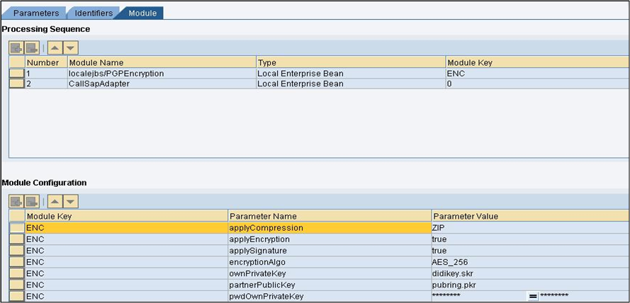 SAP PI B2B and EDI